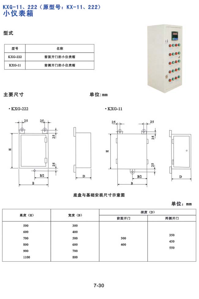 KXG-11、222（原型號(hào)：KX-11、222）小儀表箱